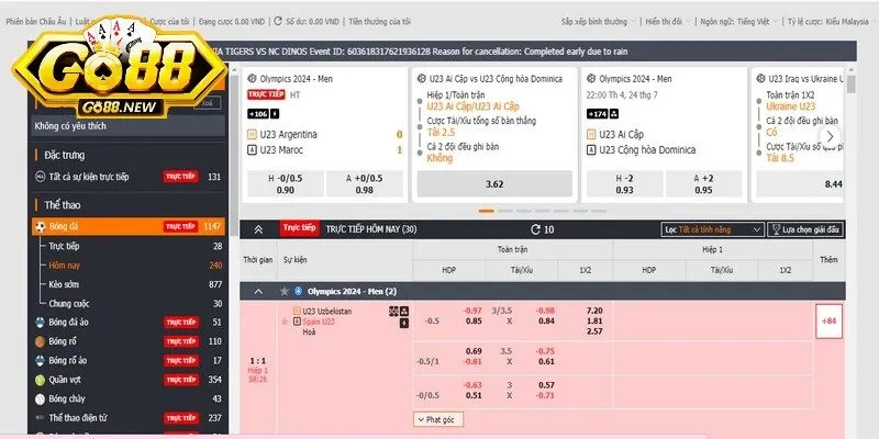 Trải nghiệm cá cược thể thao hiệu quả tại Go88 bằng việc học hỏi bí quyết hay