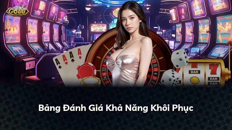 Bảng Đánh Giá Khả Năng Khôi Phục