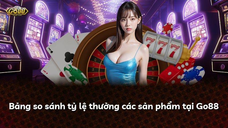 Bảng so sánh tỷ lệ thưởng các sản phẩm tại Go88
