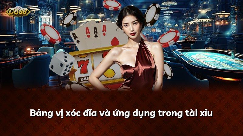 Bảng vị xóc đĩa và ứng dụng trong tài xỉu
