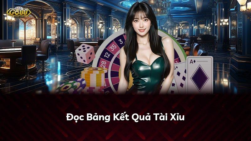 Đọc Bảng Kết Quả Tài Xỉu